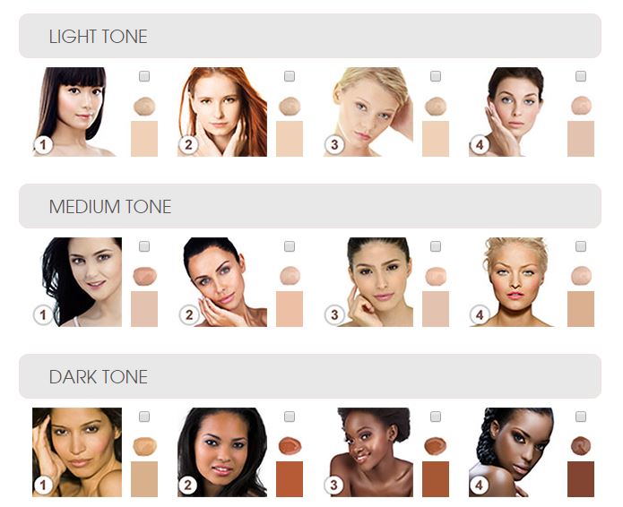 Motives Custom Blend Foundation Questionnaire